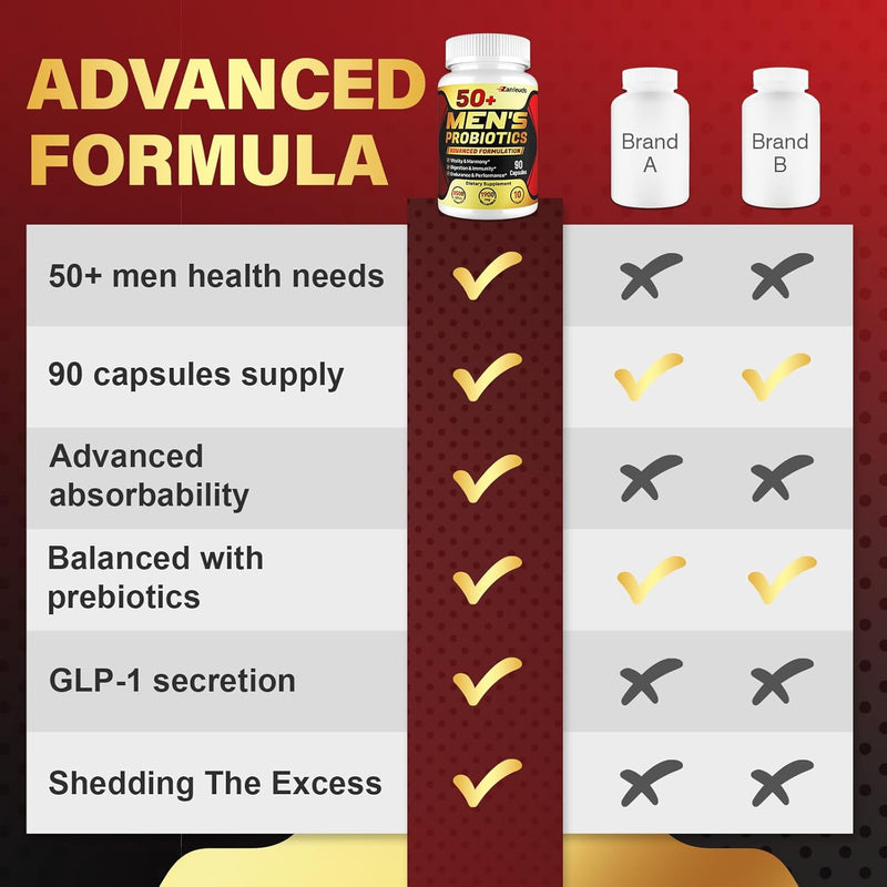 probiotics-for-men-potent-50-mens-probiotic-complete-gut-digestive-health-with-850-billion-cfu-1900mg-prebiotic-fiber-energize-immune-mens-probiotics-for-gut-health-over-50-90-capsule-1
