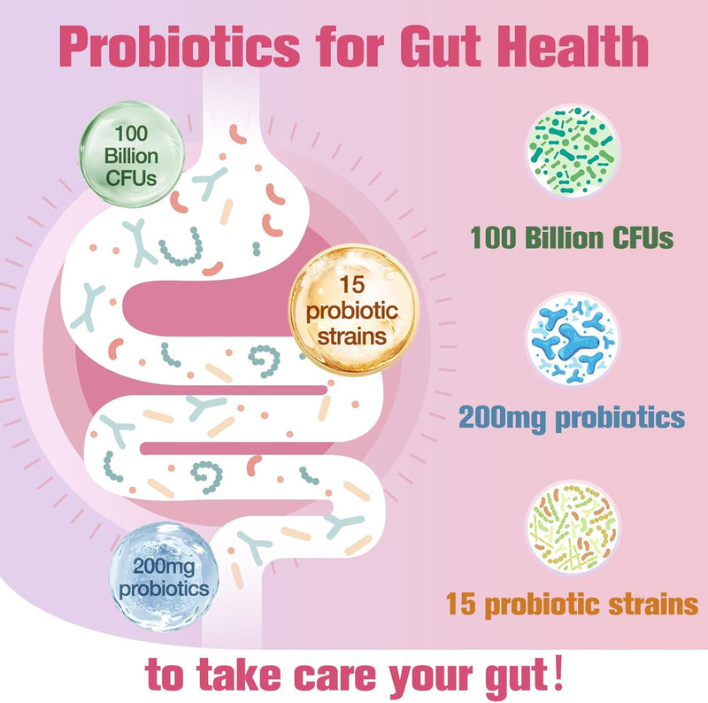 probiotics-for-women-100-billion-cfu-womens-probio-6.jpg