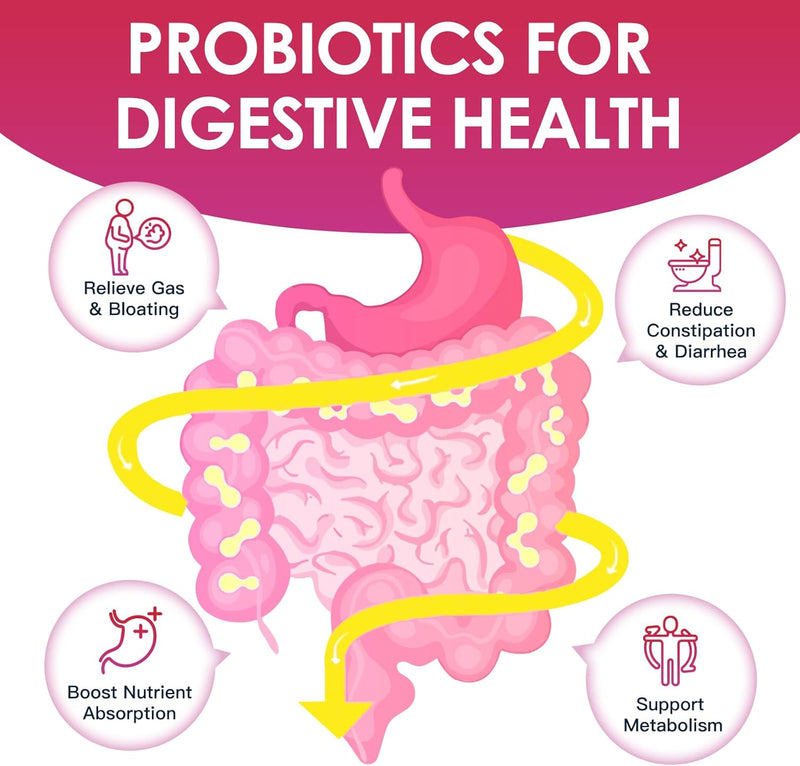probiotics-for-women-digestive-health-vaginal-prob-4.jpg