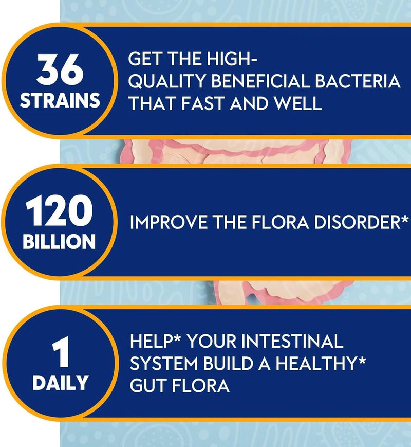 probiotics-for-women-men-120-billion-cfu-with-36-probiotic-strains-for-digestive-health-and-gut-health-delayed-release-capsules-stomach-acid-resistant-no-need-for-refrigeration-30-capsules-3