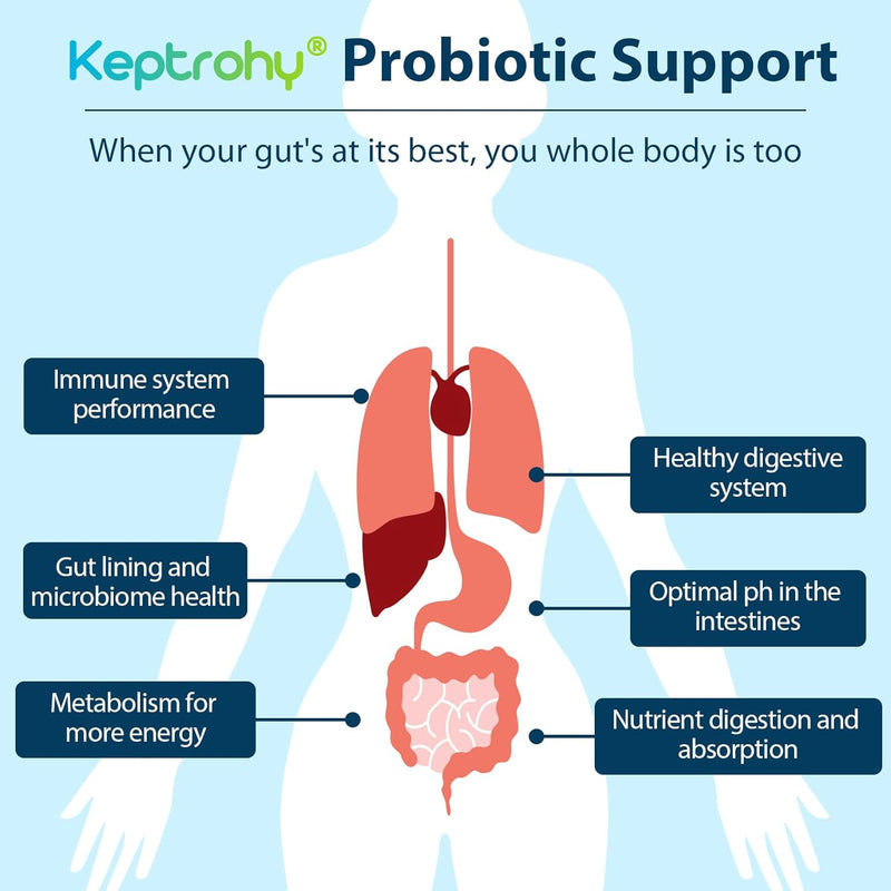 probiotics-for-women-men-300-billion-cfu-probiotic-3.jpg