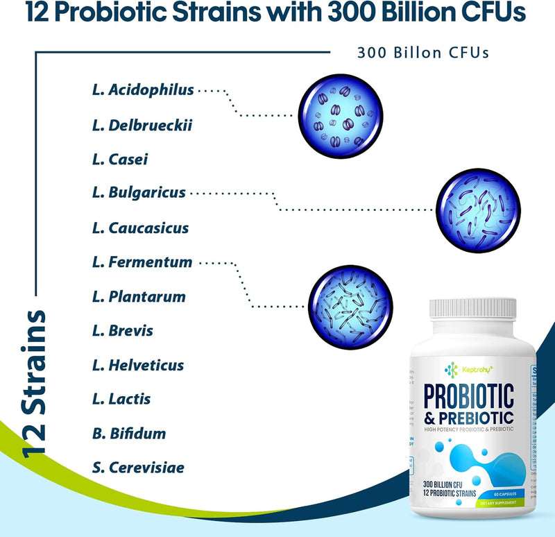 probiotics-for-women-men-300-billion-cfu-probiotic-6.jpg