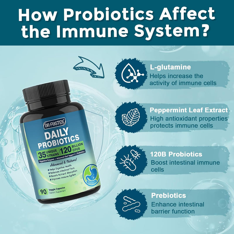 probiotics-for-women-men-digestive-health-with-120-billion-cfus-prebiotics-and-probiotics-for-women-men-digestive-enzymes-nutrient-absorption-immune-support-90-veggie-caps-45-days-supply-3