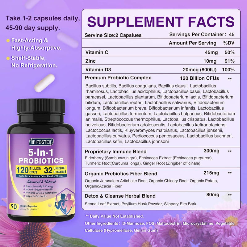 probiotics-for-women-men-digestive-health120-billi-6.jpg