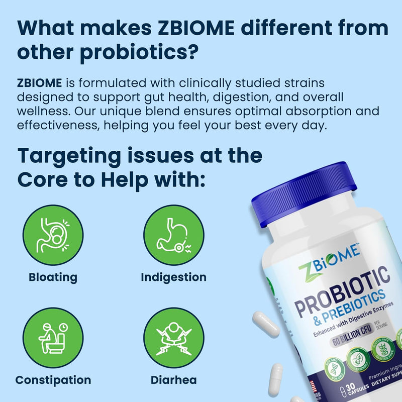 probiotics-prebiotics-supplement---60-billion-cfu-lactobacillus-butyrate-acidophilus-for-digestive-gut-body-wellness-constipation-diarrhea-gas-bloating-men-women-30-capsules-6