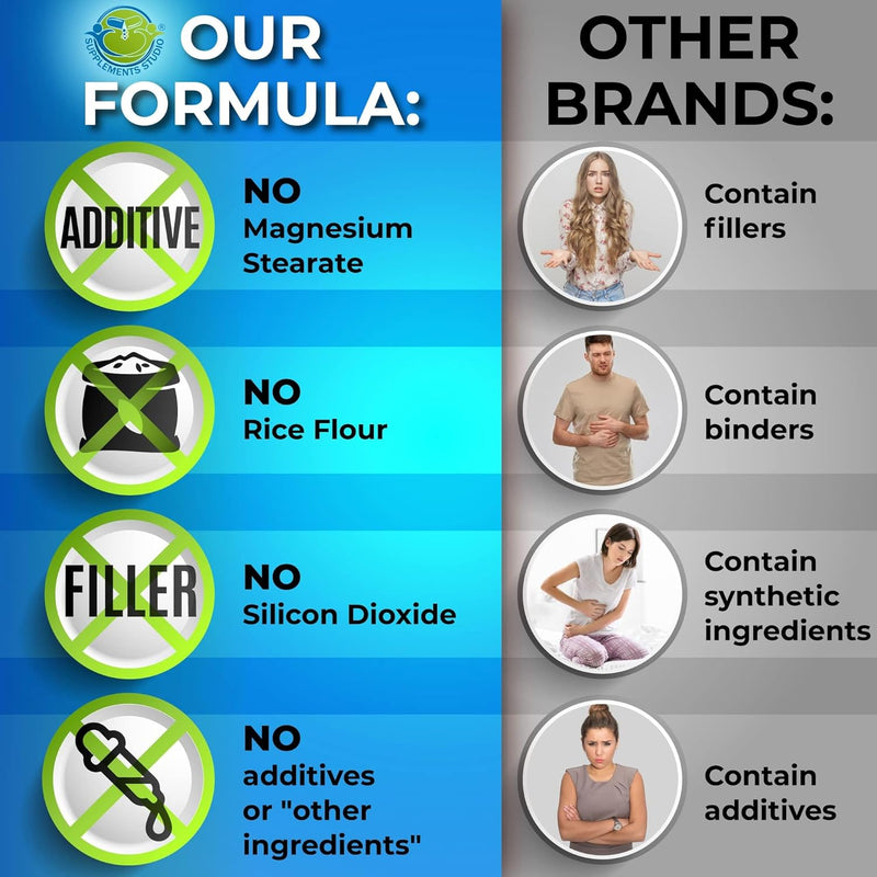 probiotics-with-digestive-enzymes-and-prebiotic-for-women-and-men---3-in-1-vegan-probiotic-prebiotic-multi-enzyme-complex-for-gut-health---maximum-absorption-delayed-release-capsules-4