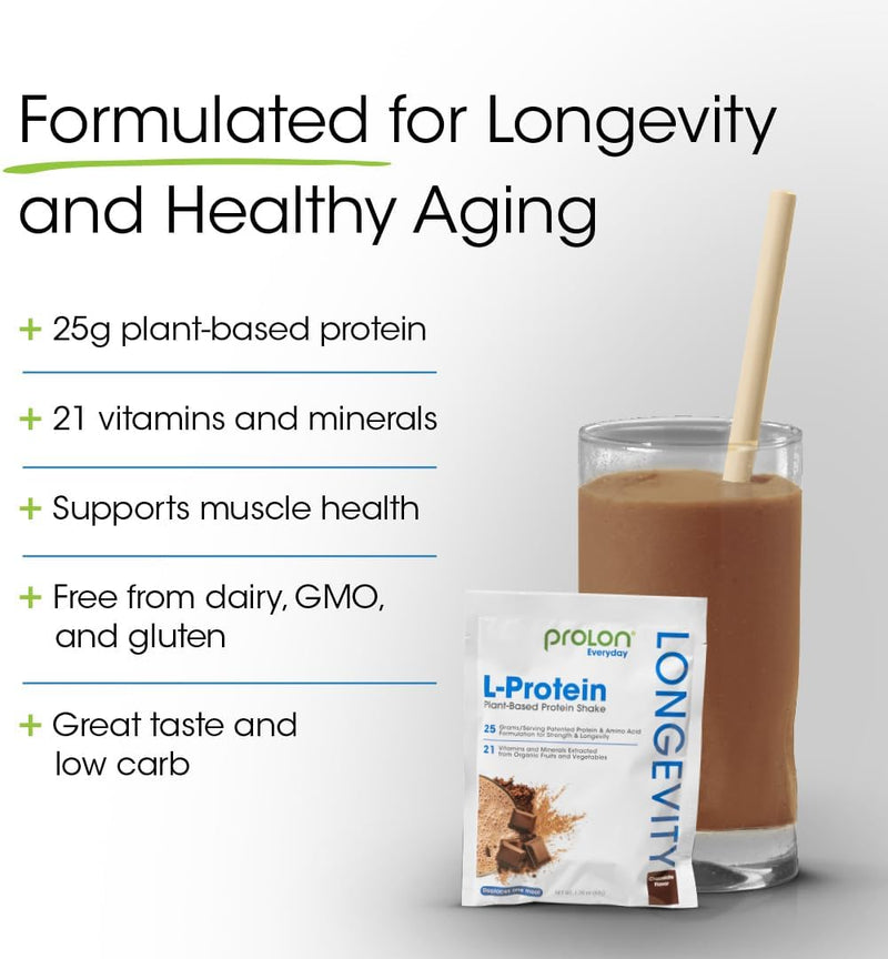 prolon-longevity-plant-based-protein-powder-muscle-3.jpg