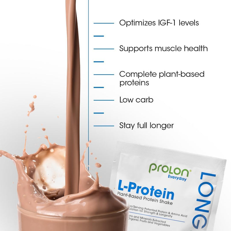 prolon-longevity-plant-based-protein-powder-muscle-4.jpg