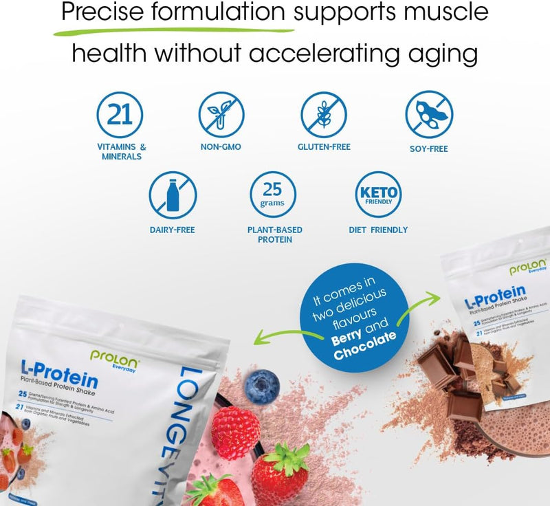 prolon-longevity-plant-based-protein-powder-muscle-5.jpg