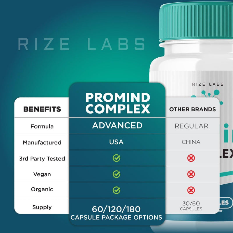 promind-complex-supplement-organic-memory-supporting-formula-promind-complex-to-strengthen-the-brain-promind-complex-used-to-boost-memory-pro-mind-reviews-120-capsules-pack-of-2-8