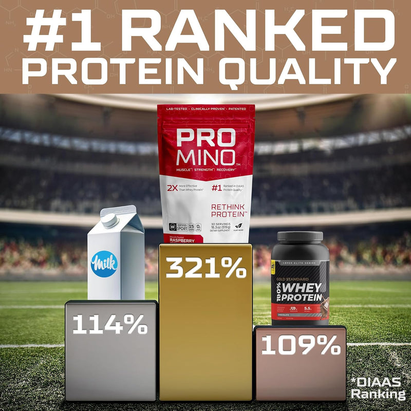 prominopatented-essential-amino-acid-muscle-drink--8.jpg