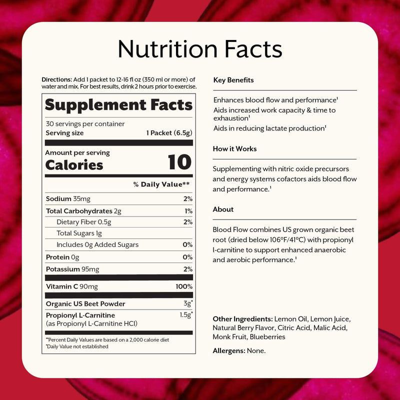 promix-nutrition-blood-flow---nitric-oxide-supplem-2.jpg