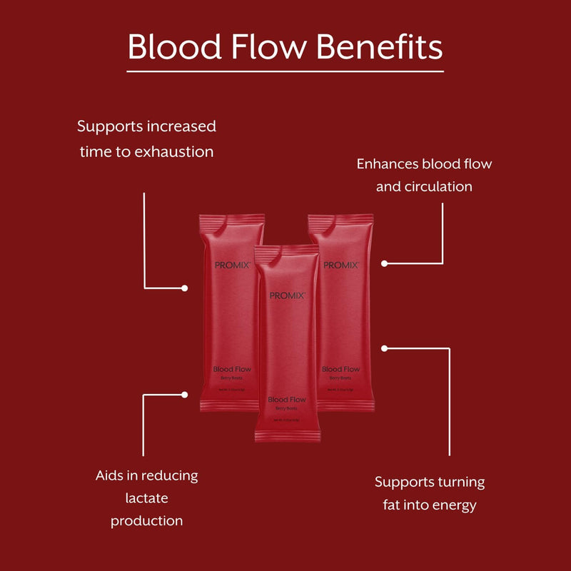 promix-nutrition-blood-flow---nitric-oxide-supplem-3.jpg