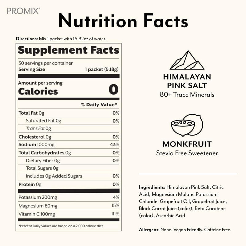 promix-nutrition-electrolytes-powder-hydration-pac-2.jpg