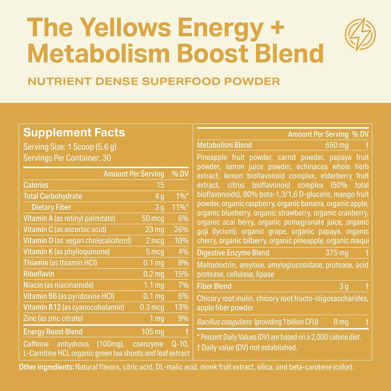 proper-the-yellows-metabolism-and-energy-boost-sug-7.jpg