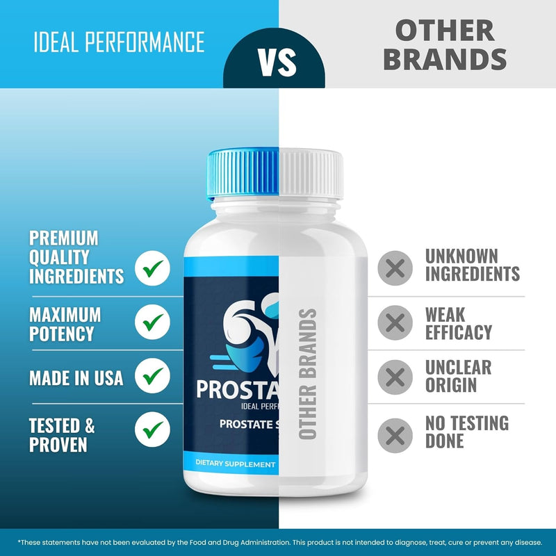 prosta2care-for-men-capsules-prosta-2-care-prostate-health-supplement-pills---maximum-strength-prosta-2care-premium-prostate-support-formula-all-natural-prosta2-care-pills-reviews-5-pack-7