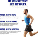 prostana-prostate-health-supplement-for-men---clinical-formula-herbal-complex-with-beta-sitosterol-saw-palmetto-and-pumpkin-seed-oil-for-prostate-support---non-gmo-made-in-the-usa---1-month-supply-3