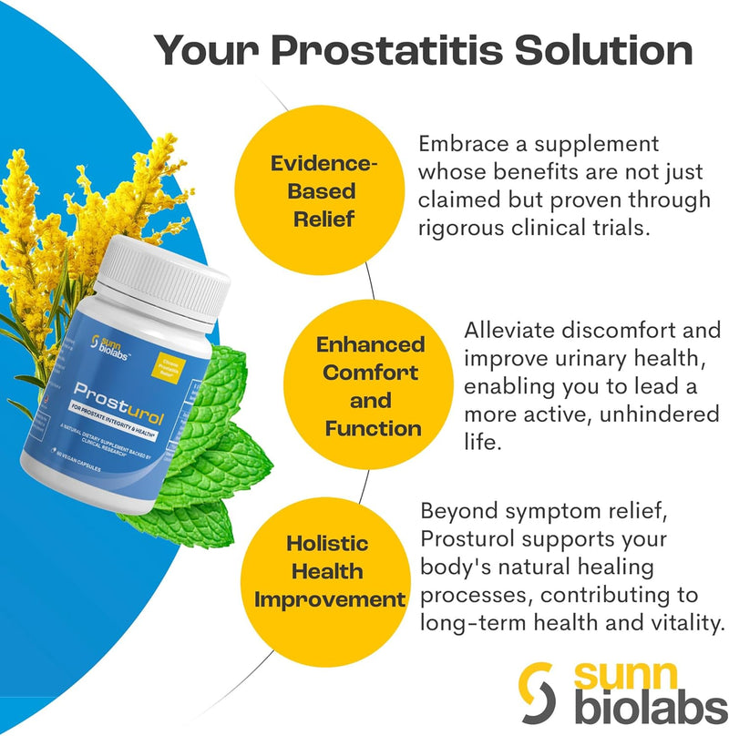 prosturol-prostatitis-treatment-cpps-extra-strength-discomfort-relief-prostate-supplement-for-men-with-quercetin-saw-palmetto-enzymes-for-pelvic-health---60-capsules-4
