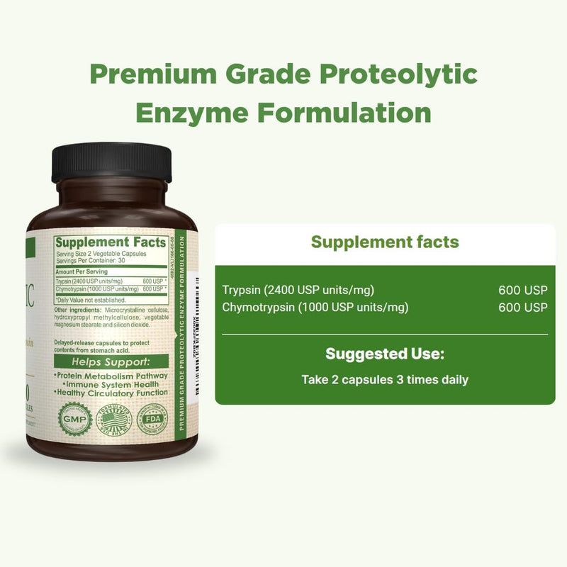 proteolytic-enzymes---trypsin-chymotrypsin---reduc-5.jpg