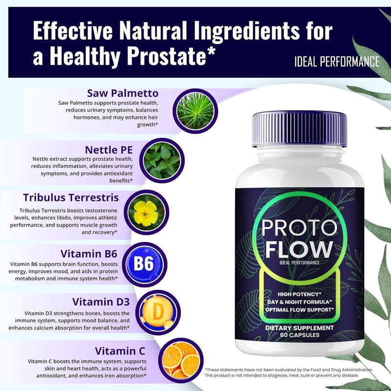 proto-flow-for-prostate-capsules-protoflow-supplem-6.jpg