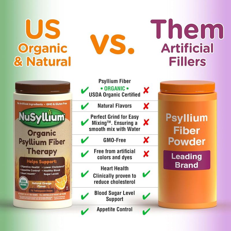 psyllium-husk-capsules-organic-usda-sugar-free-veg-7.jpg