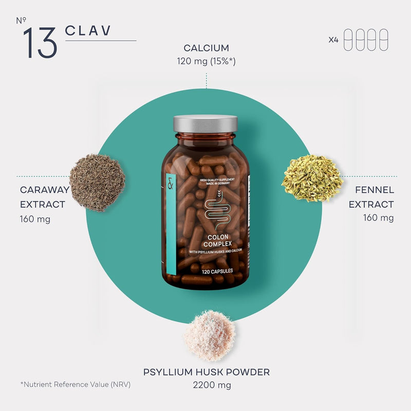 psyllium-husks-capsules---2200mg-soluble-fiber-sup-3.jpg