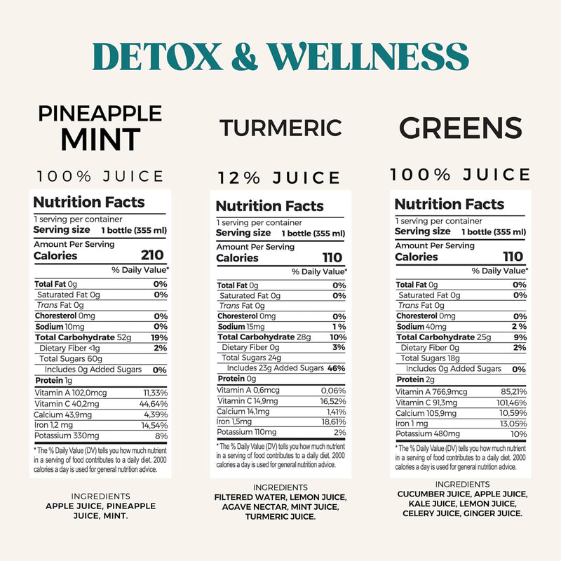 pur-cold-pressed-12-day-detox-formula-cold-pressed-2.jpg