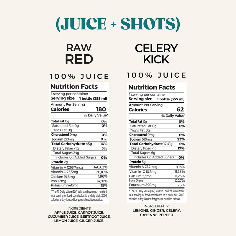 pur-cold-pressed-12-day-detox-formula-cold-pressed-3.jpg