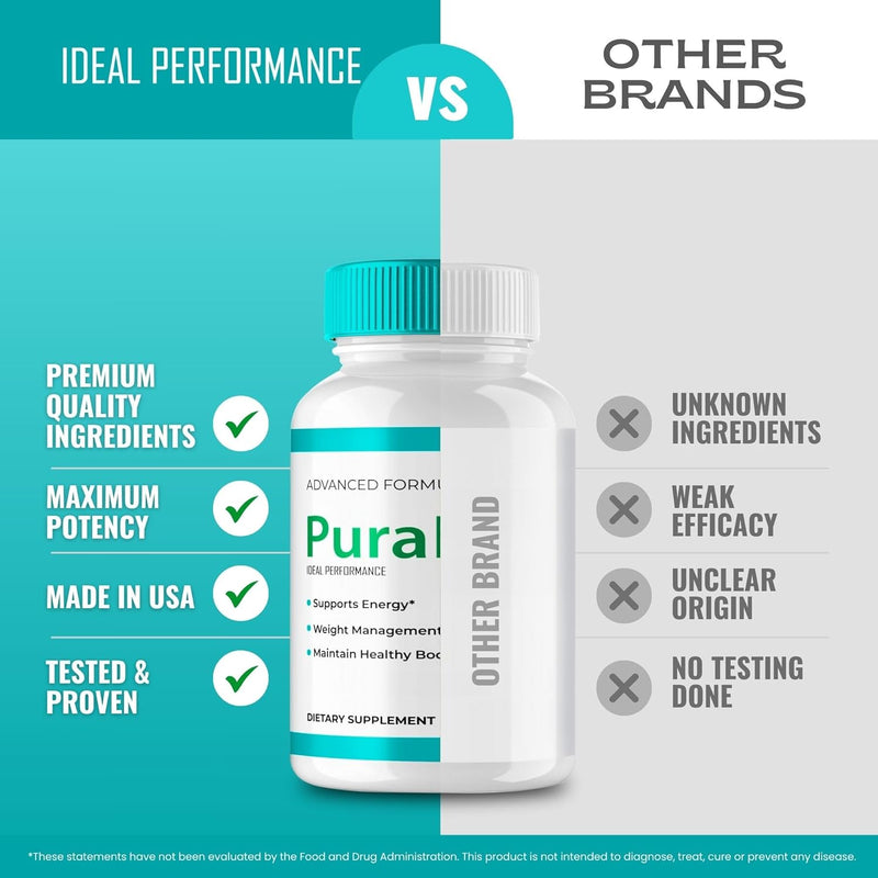 puralean-capsules-official-puralean-supplement-pills---overall-health-support-all-natural-keto-capsule-to-sustain-active-lifestyle-fitness-goals-premium-pura-lean-pills-reviews-2-pack-5