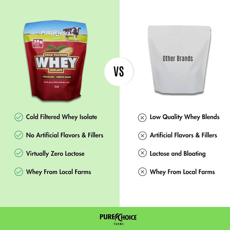 pure-choice-chocolate-whey-protein-isolate-powder--8.jpg