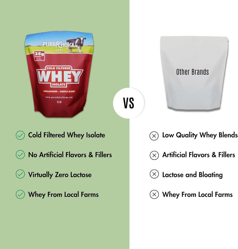 pure-choice-unflavored-whey-protein-isolate-powder-7.jpg