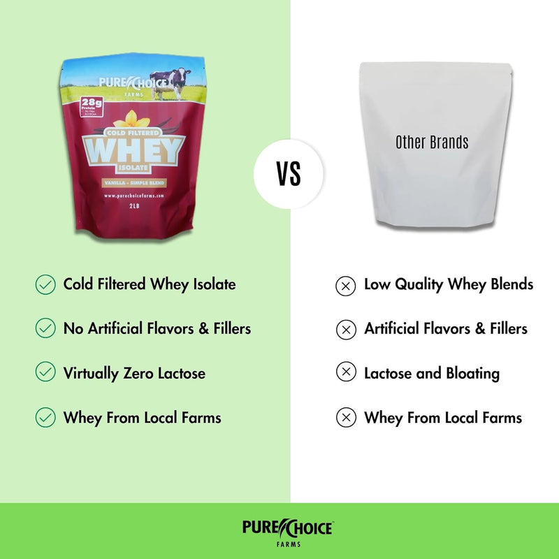 pure-choice-vanilla-whey-protein-isolate-powder-28-7.jpg