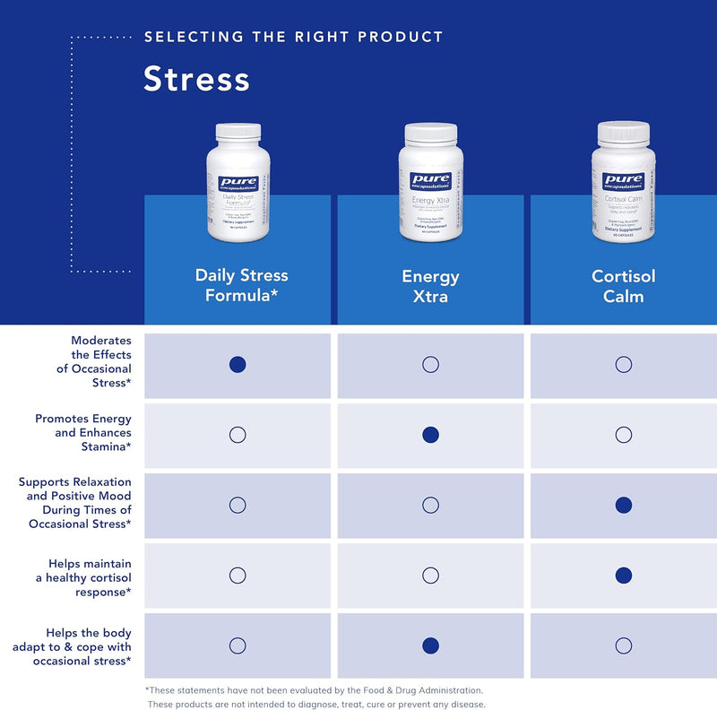 pure-encapsulations-daily-stress-formula-promotes-relaxation-and-moderates-the-effects-of-occasional-stress-180-capsules-4