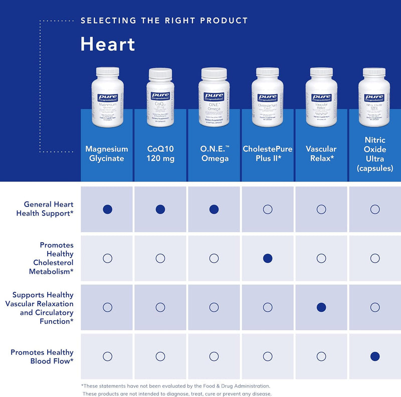 pure-encapsulations-one-omega---fish-oil-supplemen-5.jpg