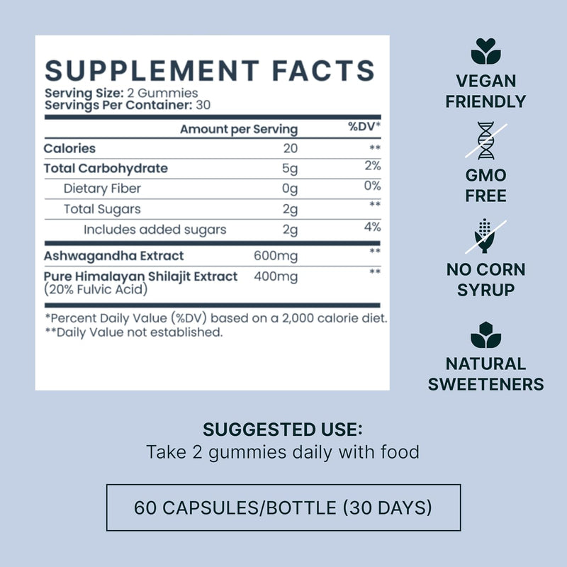 pure-himalayan-shilajit-gummies-for-men-with-ashwagandha---shilajit-and-ashwagandha-for-men---boost-energy-mood-motivation---high-potency-and-absorption-vegan-friendly---60-count-3