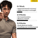 pure-himalayan-shilajit-sticks-with-organic-honey-saffron-easy-to-consume-shilajit-energy-boost-immune-support-85-trace-minerals-75-fulvic-acid-pack-of-2-6