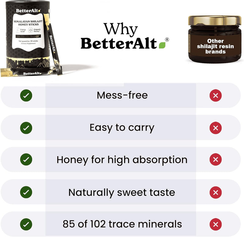 pure-himalayan-shilajit-sticks-with-organic-honey-saffron-easy-to-consume-shilajit-energy-boost-immune-support-85-trace-minerals-75-fulvic-acid-pack-of-2-7