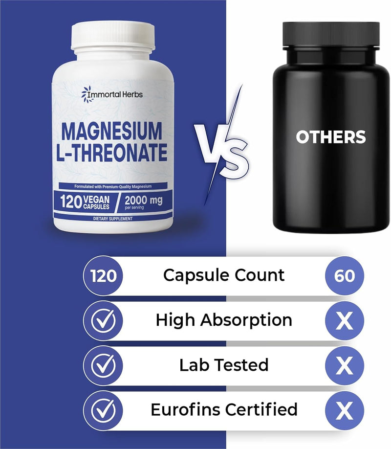pure-magnesium-l-threonate-capsules-2000mg-chelate-5.jpg
