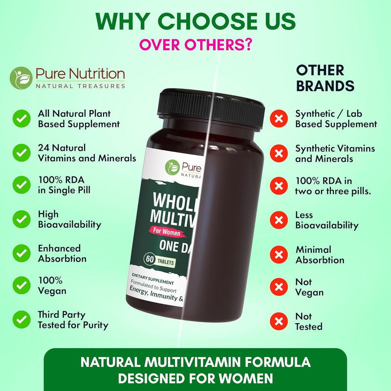 pure-nutrition-whole-food-multivitamin-for-women-6-4.jpg