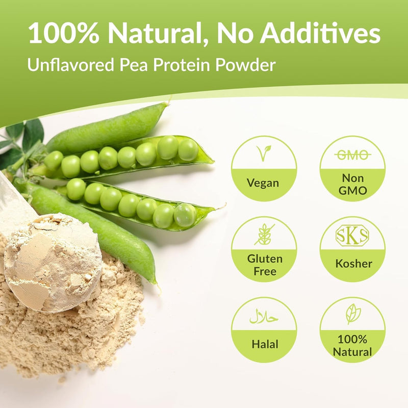 pure-pea-protein-powder-80-protein-content-unflavo-3.jpg