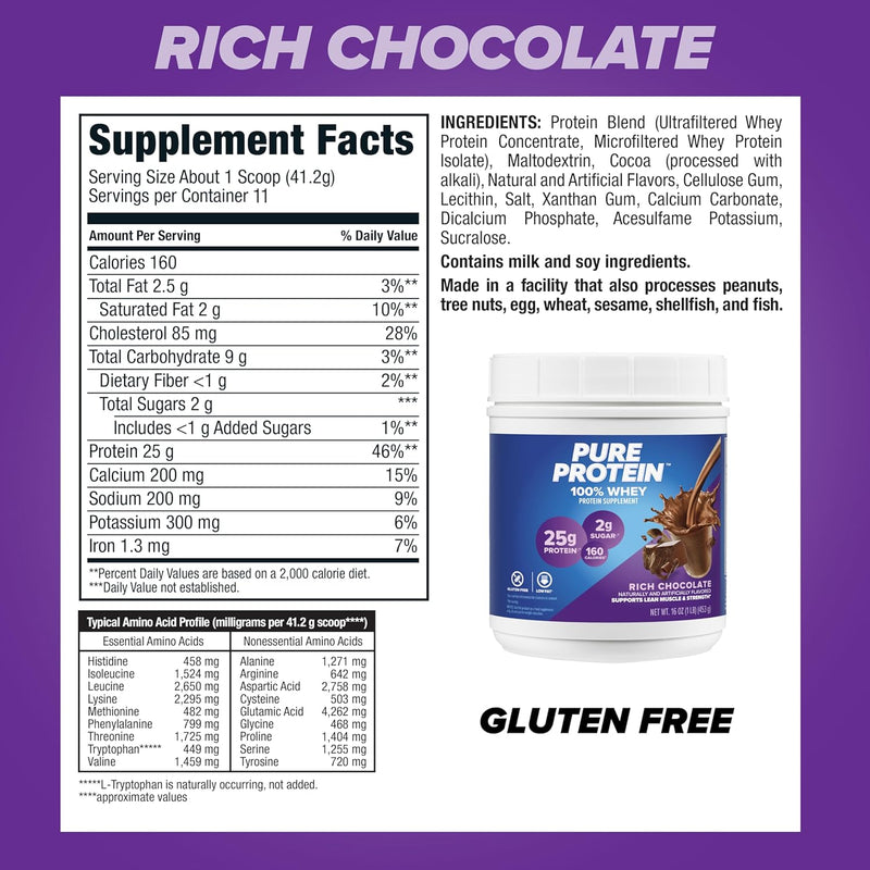pure-protein-powder-whey-high-protein-low-sugar-gl-4.jpg