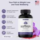 pure-saffron-extract---appetite-suppressant-for-we-2.jpg