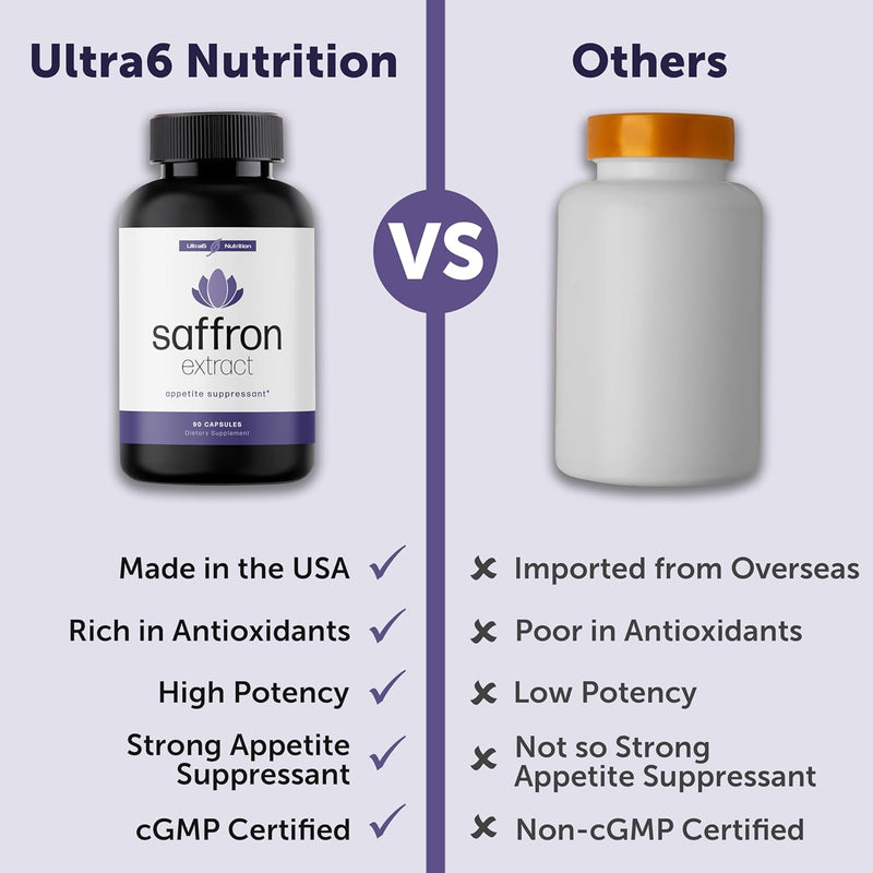 pure-saffron-extract---appetite-suppressant-for-we-5.jpg