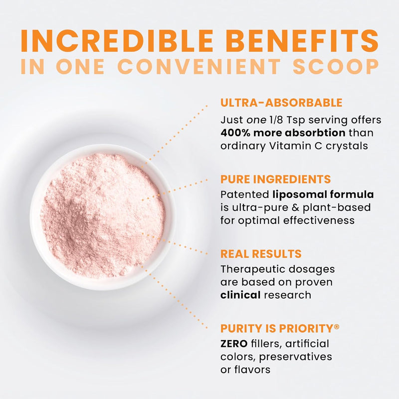 pure-therapro-rx-liposomal-vitamin-c-powder-patent-4.jpg