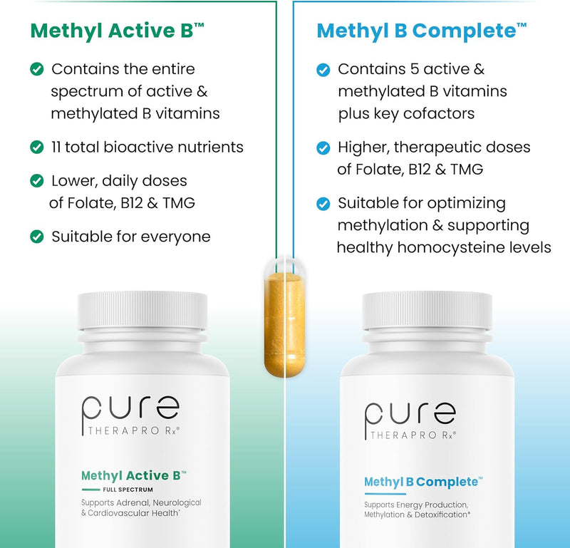 pure-therapro-rx-methylated-b-vitamins-for-men-and-5.jpg