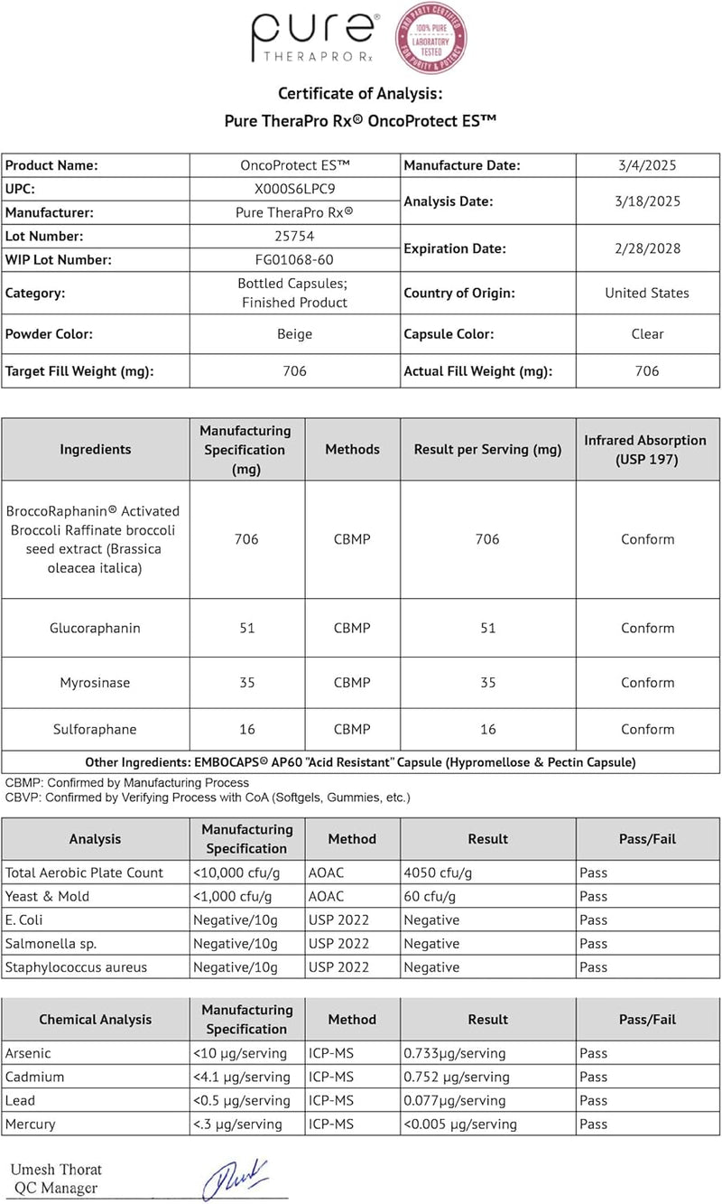pure-therapro-rx-oncoprotect-es-high-dose-sulforap-8.jpg