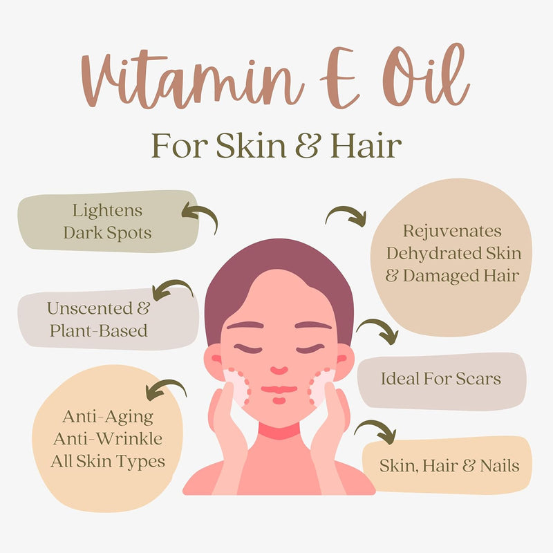 pure-vitamin-e-oil--d-alpha-tocopherol-100-pure-al-2.jpg