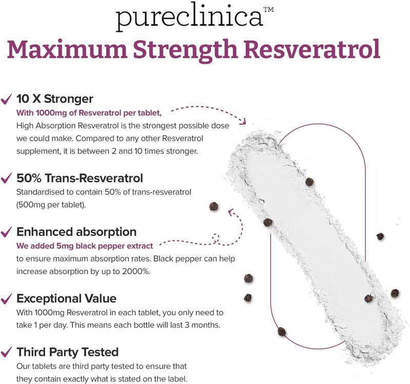 pureclinica-1000mg-resveratrol-x-90-tablets-3-mont-6.jpg