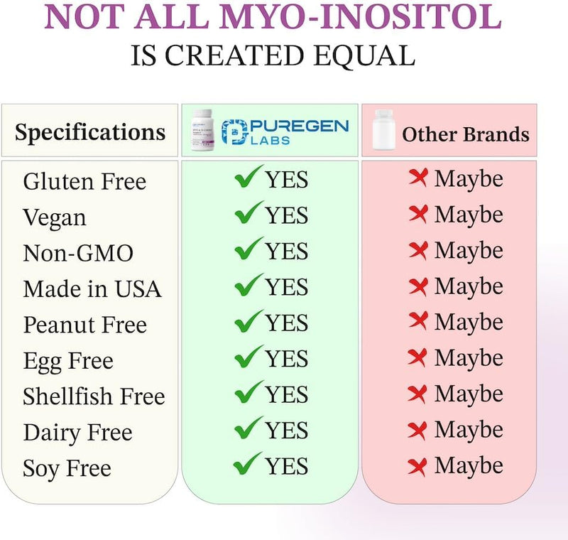 puregen-labs-inositol-supplement-myo-inositol-d-ch-3.jpg