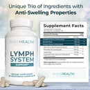 purehealth-research-lymph-system-support-supplement---lymphatic-drainage-supplement-with-dandelion-extract-cleavers-burdock-powder---reduce-swelling-and-cleanse-lymph---1-bottle-brown-2